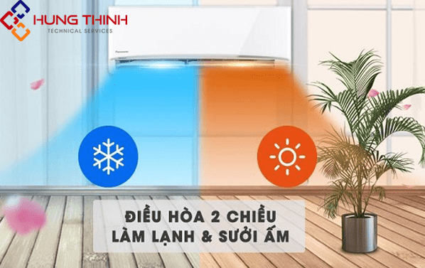 2-min-3 cach-lap-dieu-hoa