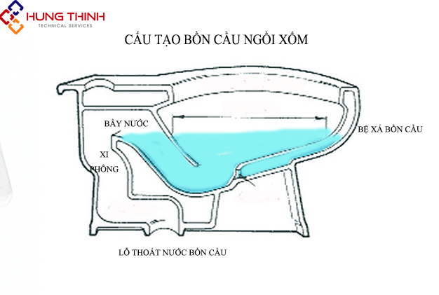 3-min-1 cau-tao-cua-bon-cau-xom