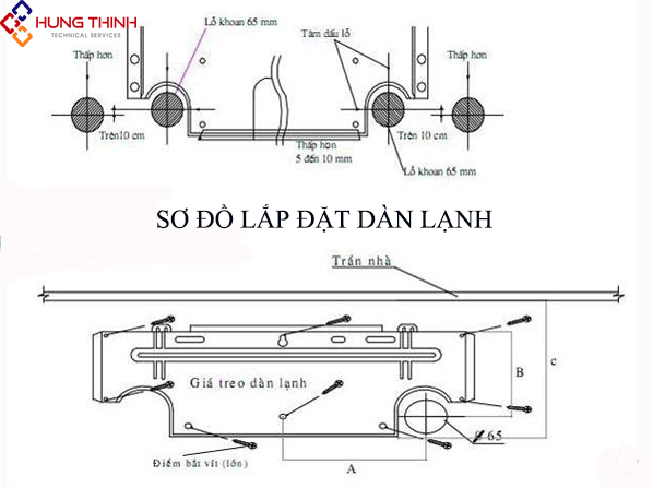 3-min-3 so-do-lap-dat-dan-lanh-dieu-hoa