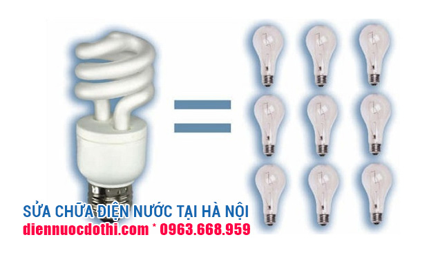 Hiệu suất lớn tuổi thọ cao Hiệu suất lớn tuổi thọ cao