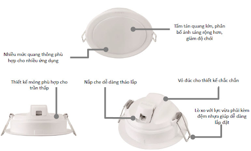 Ưu điểm vượt trội của đèn led downlight âm trần Ưu điểm vượt trội của đèn led downlight âm trần